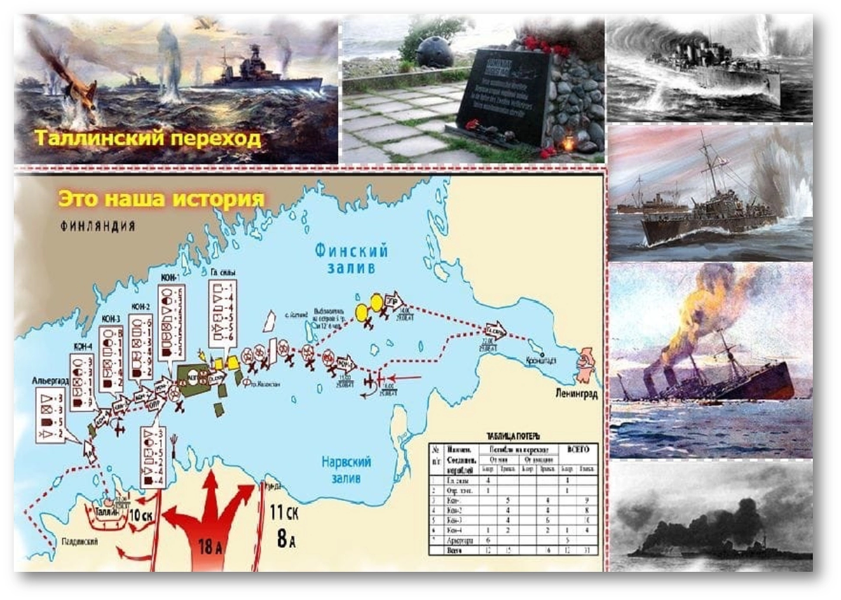 прорыв в кронштадт 1941. прорыв кораблей балтийского флота из таллина в кронштадт. таллинский прорыв 1941. таллинский прорыв. 28 августа 1941 года начался таллинский переход.