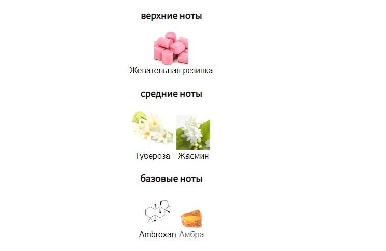 fragrantica.ru