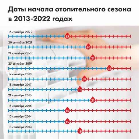 © Фото VN.ru.📷
