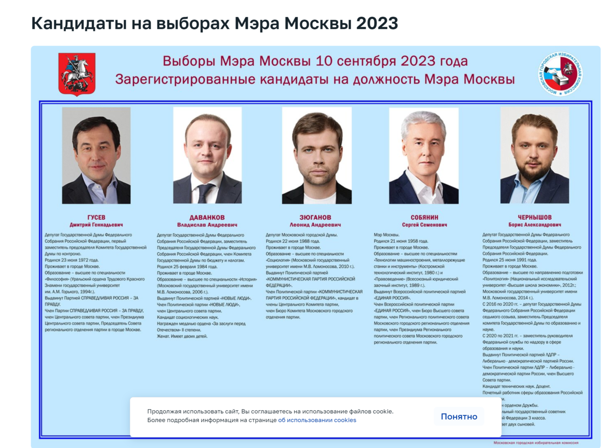 Где голосовать в марте 2024