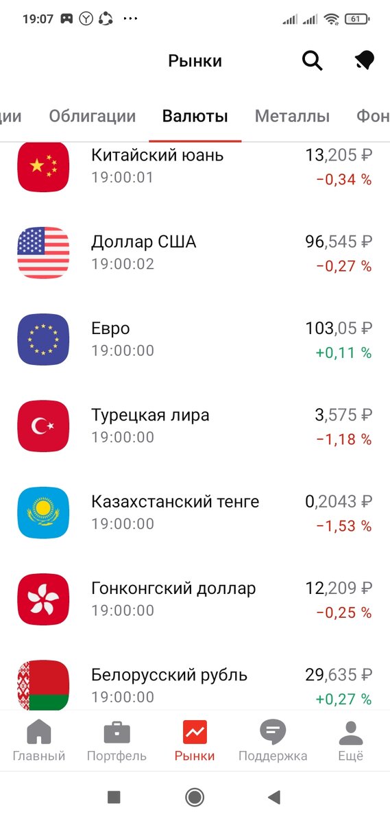 Изменение курса рубля к некоторым валютам, торгующимся на Московской бирже. Дата: 18.09.2023, время: 19.55 