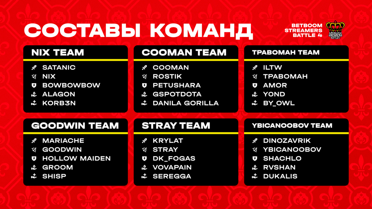     Состав команд на BetBoom Streamers Battle 4