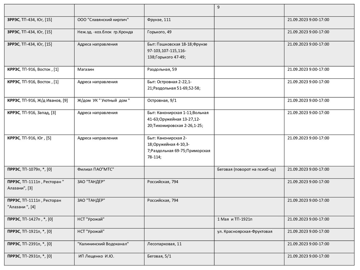 Листайте вправо, чтобы увидеть больше изображений