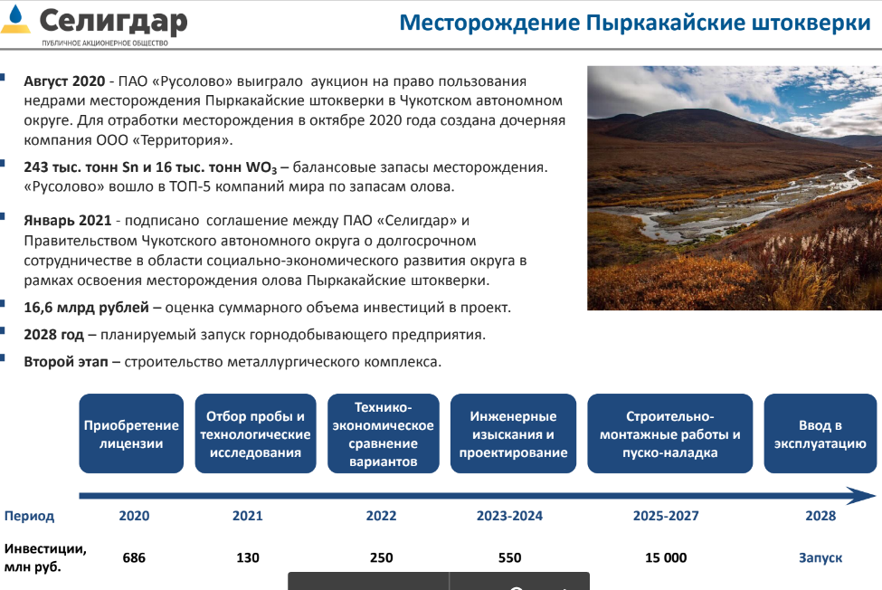 Селигдар вакансии. Селигдар организационная структура. Участки ПАО Селигдар на карте. Селигдар максимум. Селигдар организация государственная или подрядная.