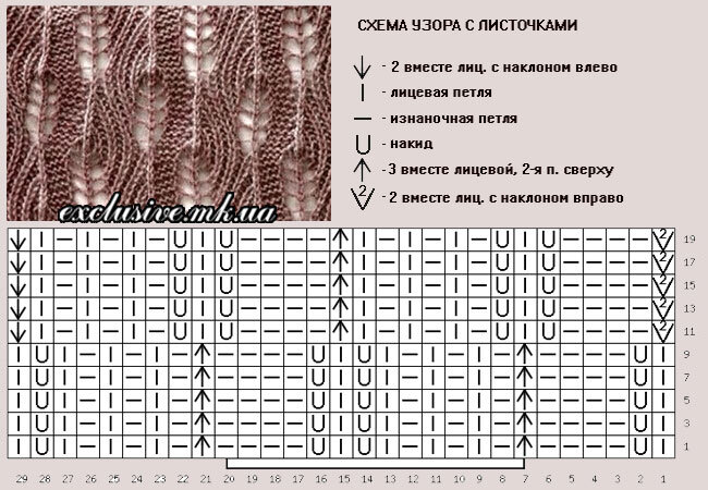 Сложный рисунок крючком (70 фото)