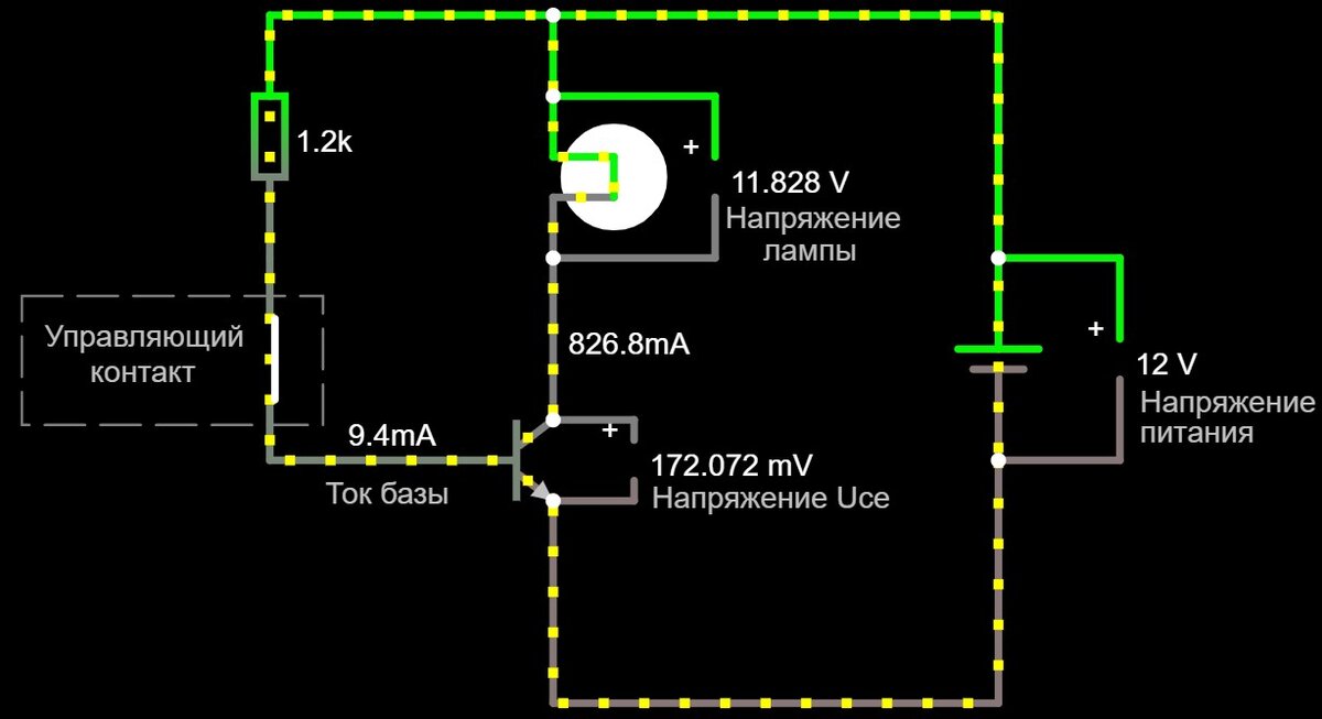 Биполярные транзисторы - Параметры транзистора как четырехполюсника. h-параметры