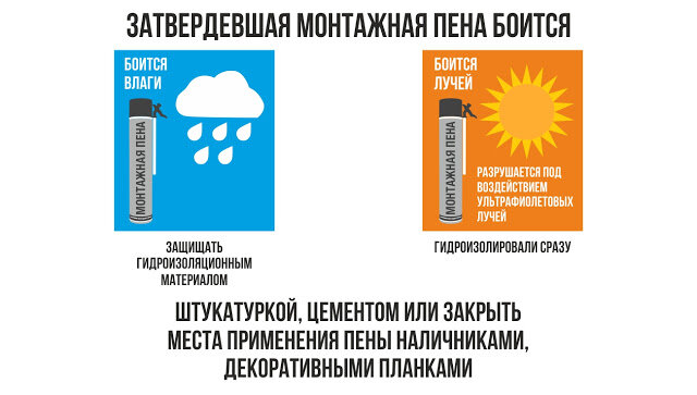 Влияние низкой температуры на застывание монтажной пены