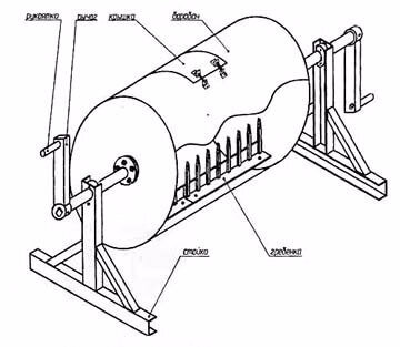 бетономешалка своими руками | Concrete mixers, Garage tools, Concrete