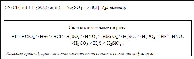 Na2co3 cuso4 h2so4. Ряд силы кислот. Ряд активности органических кислот. Ряд активности кислот таблица. Ряд силы кислот таблица.