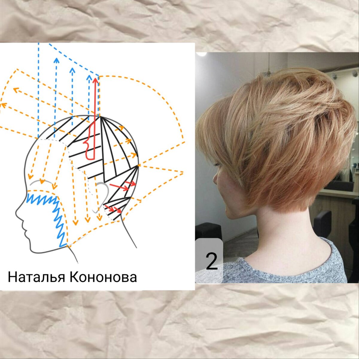 Как оформить женские затылки в коротких стрижках, чтобы избежать мужского  образа. Часть 158 | 🟢 Наталья Кононова 🟢 | Дзен