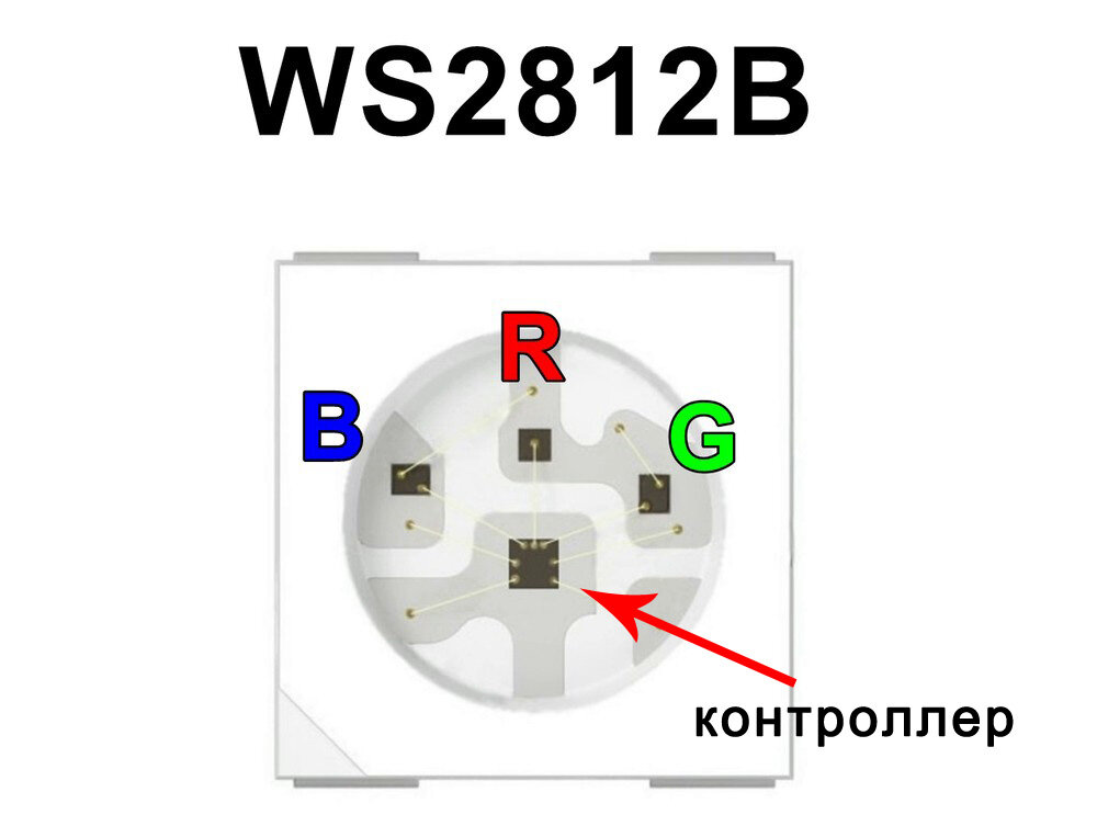 Устройство адресного светодиода  WS2812B