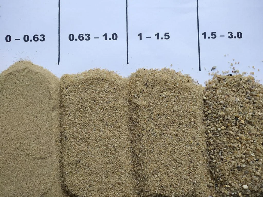 Фото песка разной крупности, для сравнения (в мм) (httpsgoo.su4scq)