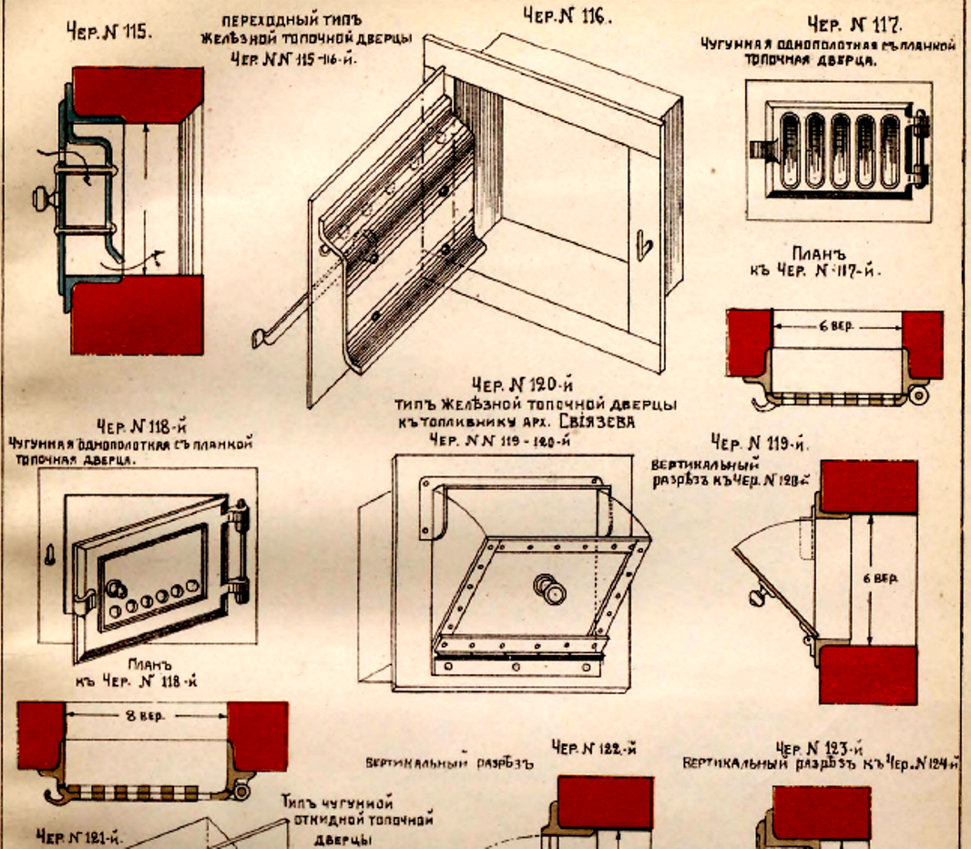 Топочные дверки. Как достигали КПД в 80-90% | Записки Старого Строителя |  Дзен
