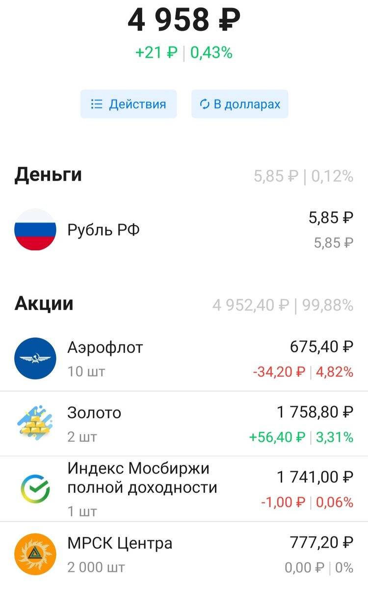-2