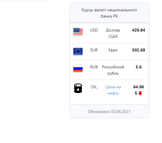 скриншот сайт biznesinfo от 3.04.2021 