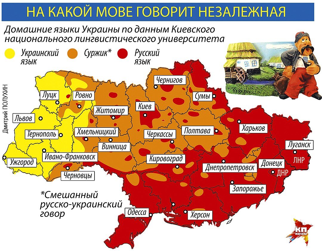Карта украины с населением по областям