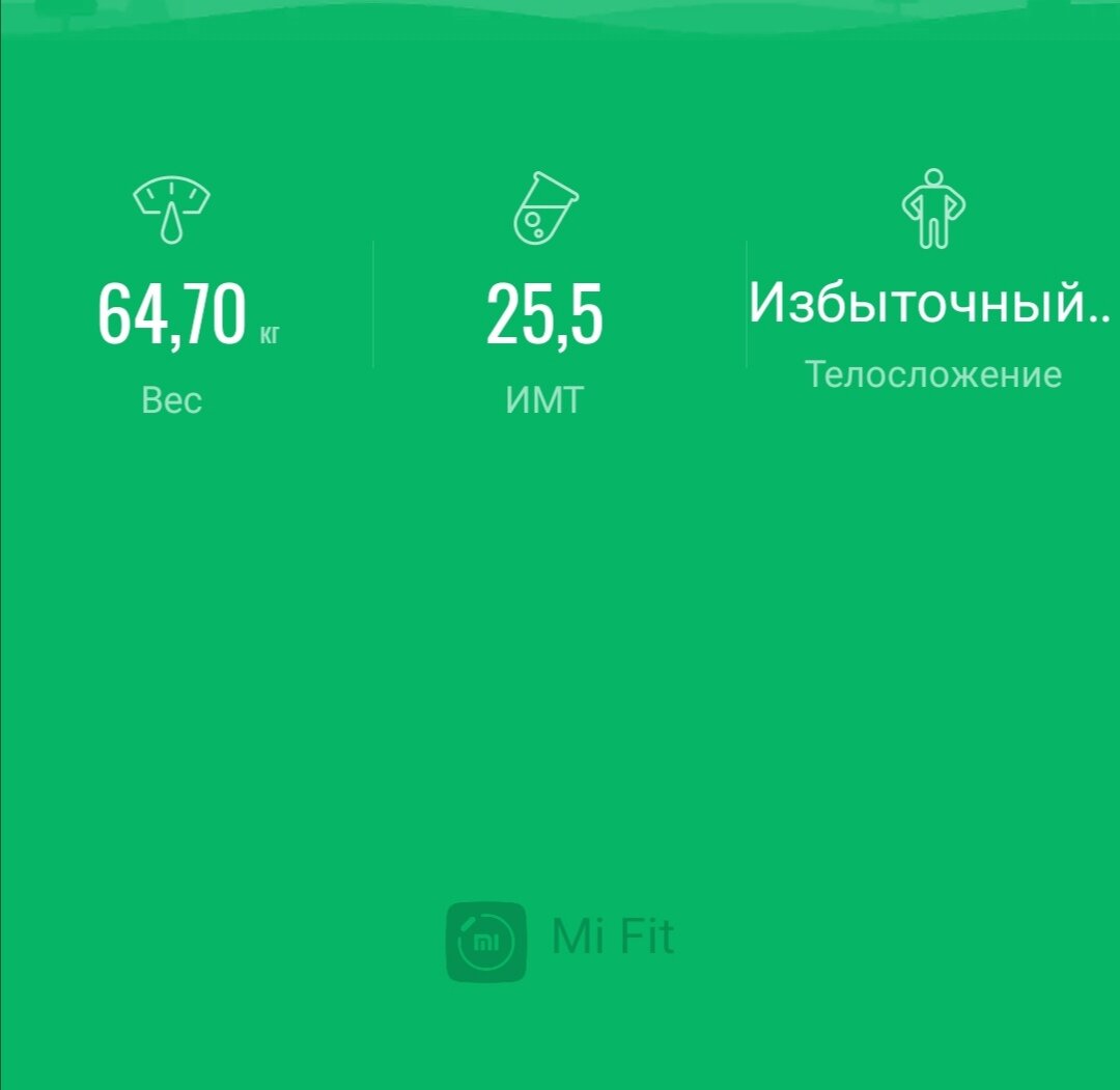 Остался 1 лишний килограмм! 