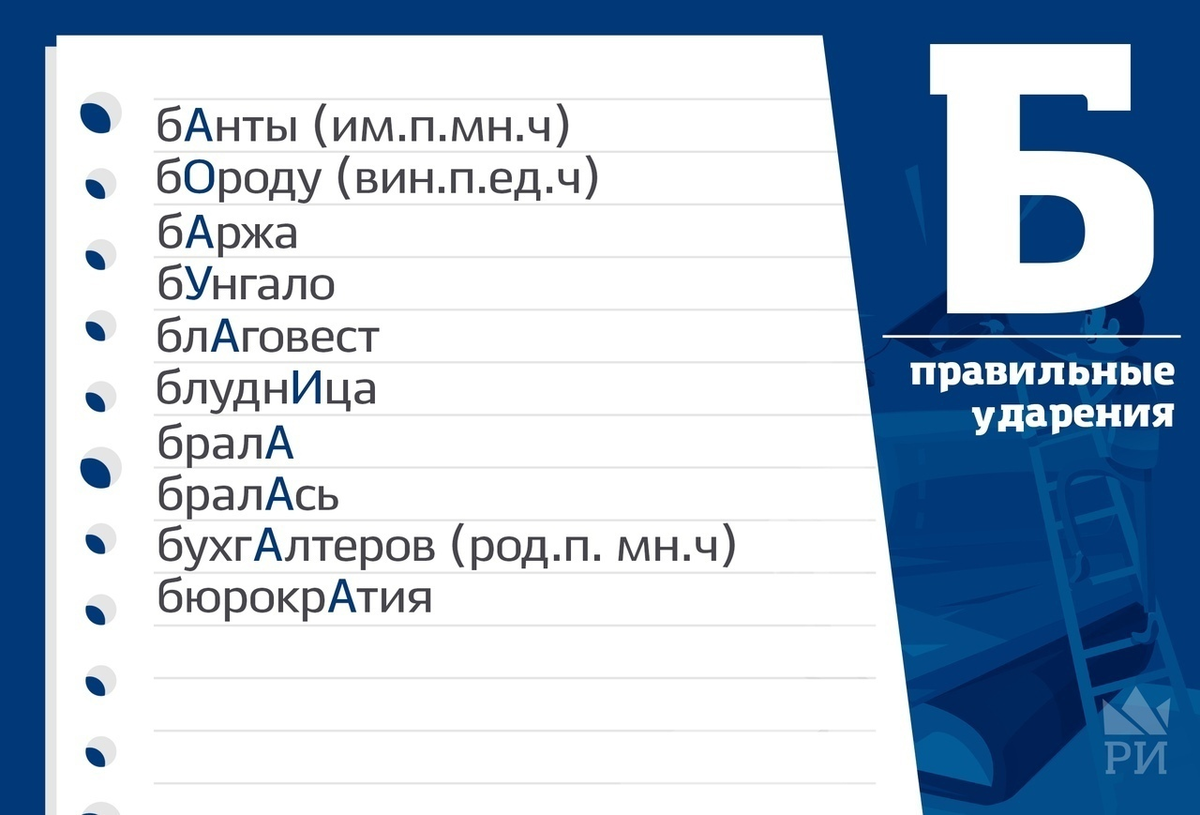 Карточки егэ русский. Самые проблемные ударения в ЕГЭ. Самые проблемные ударения карточки ЕГЭ. 4 Задание ЕГЭ самый лучший.