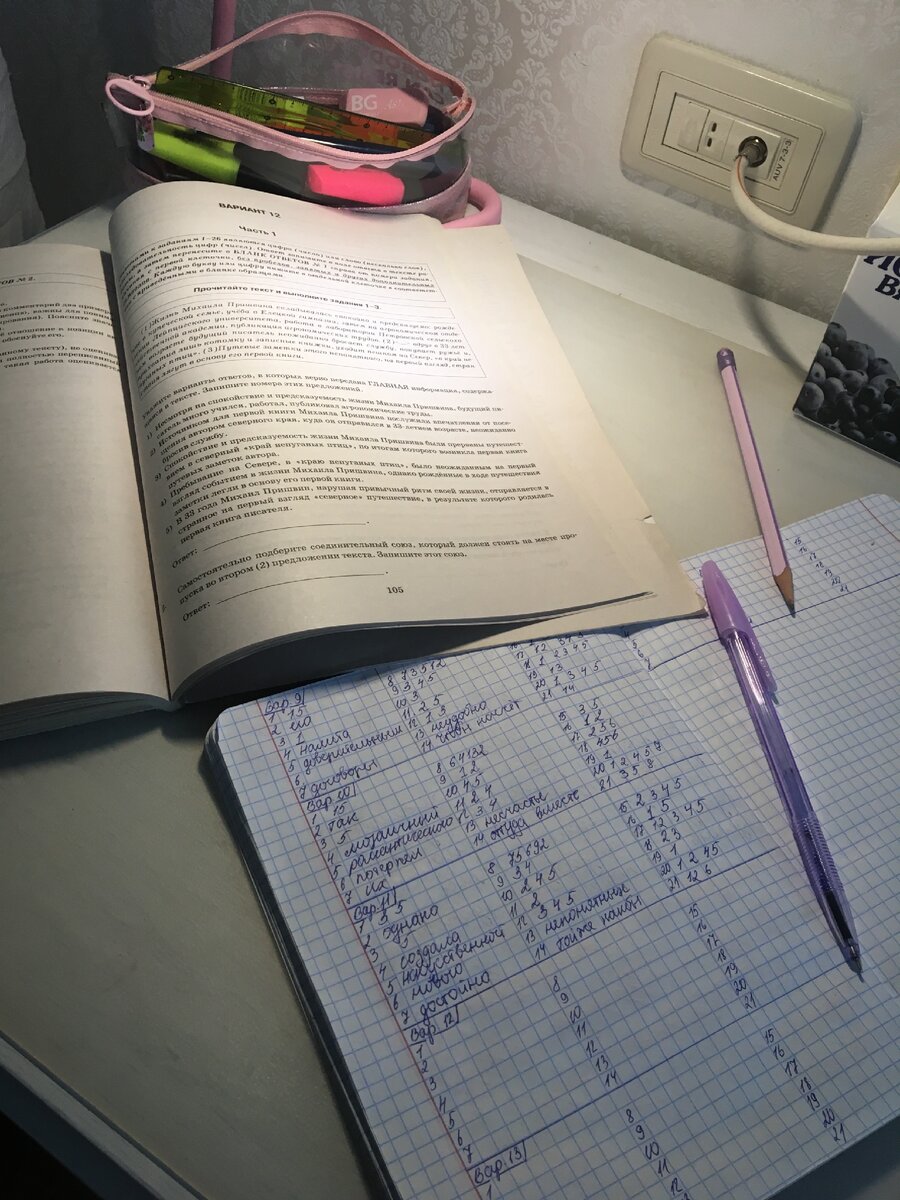 Любимые тесты😖