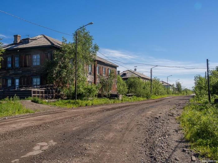 Ярославская область коттеджный поселок лебедево. Какой нибудь поселок. Название деревень. Деревня бздюли кировская обл. Посёлок «лебедево-лайф.