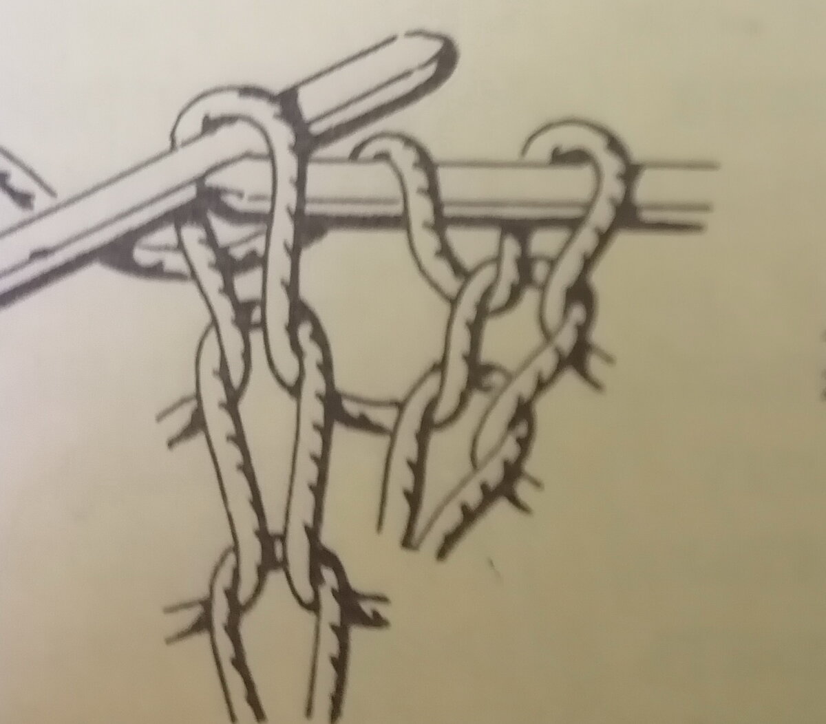 Короткие снятые петли. Нить за петлей.