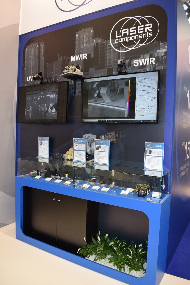 Камеры SWIR, MWIR, и UV