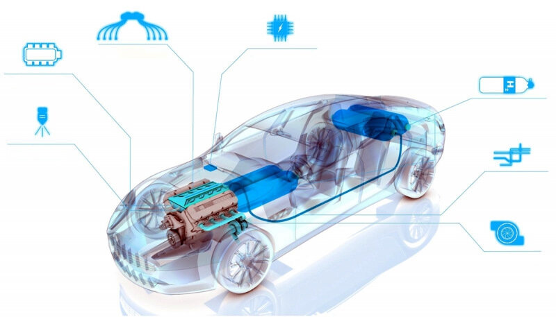 Современный технологичный автомобиль. Фото из открытых источников