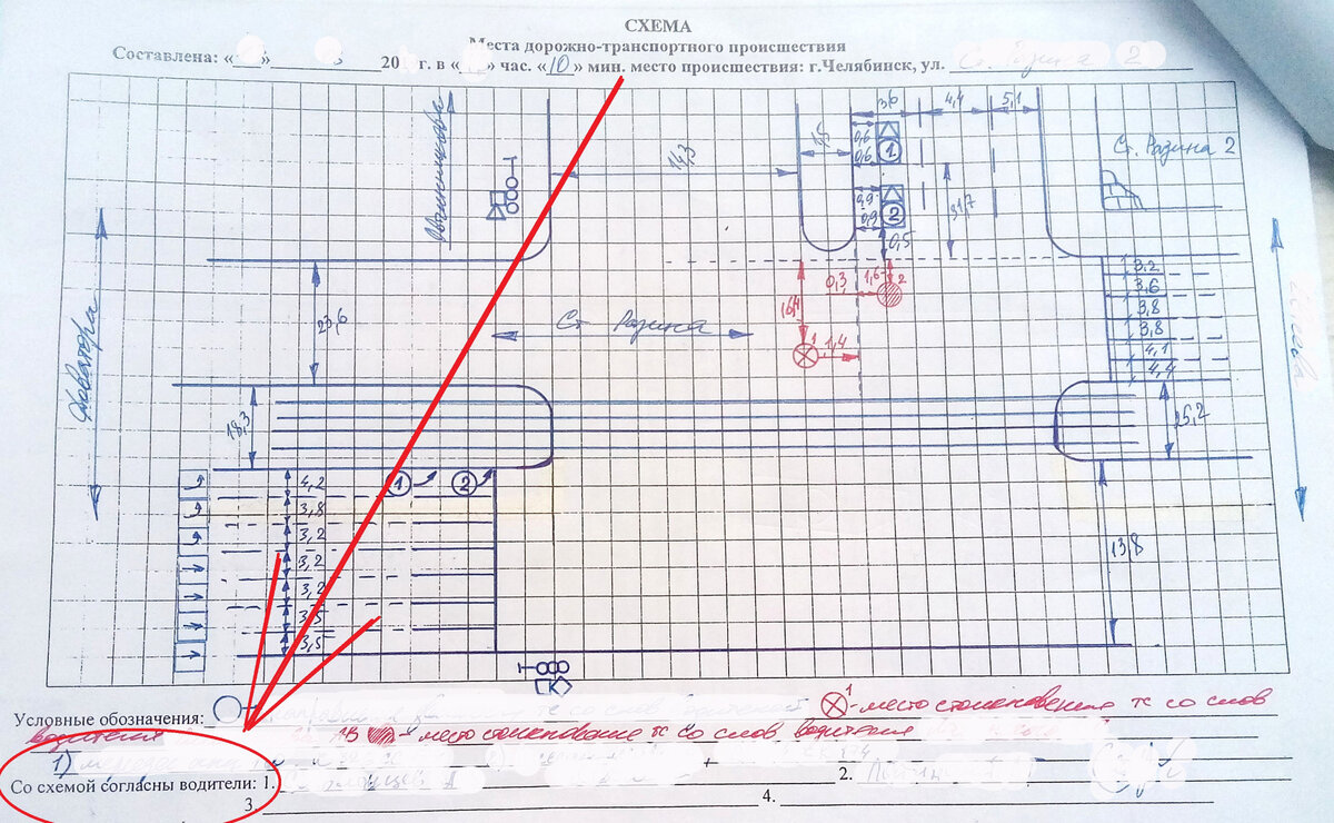 Что писать в схеме ДТП