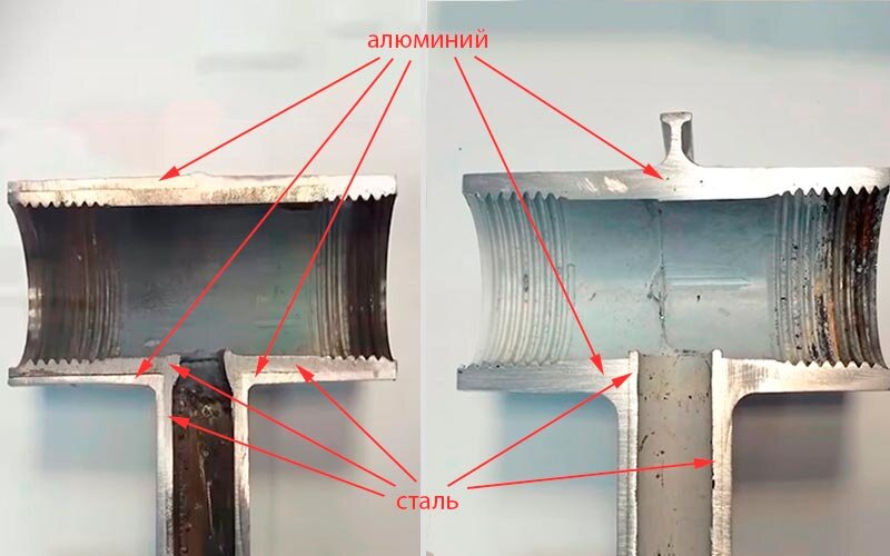 Источник фото:https://remontagat-s.ru/statya/otoplenie/kakie-batarei-otopleniya-vybrat