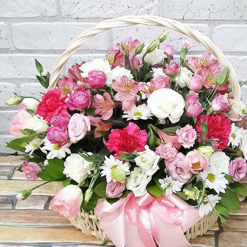 Гугл картинки