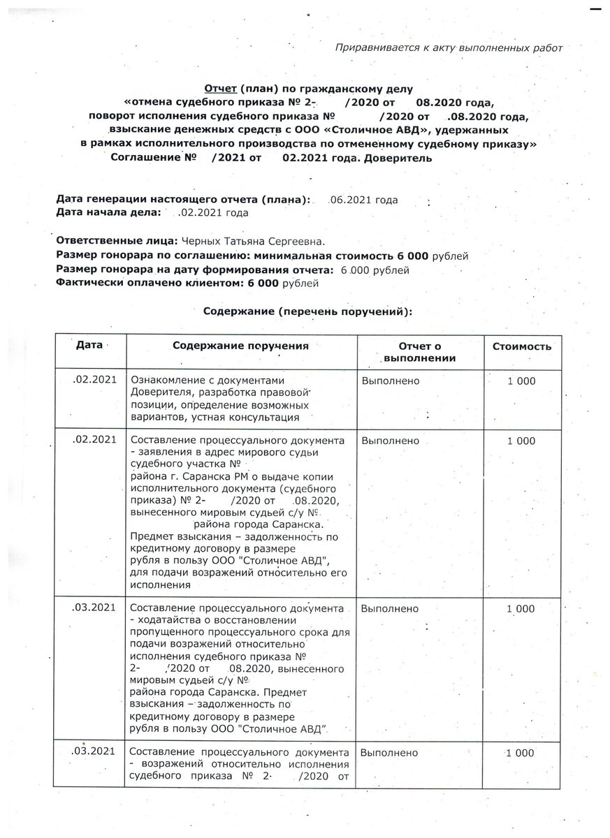 Как мы обосновали возмещение судебных расходов, потраченных должником на  представителя за отмену приказа | Сам себе юрист. | Дзен