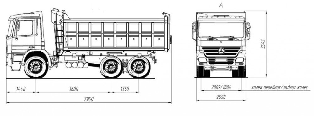 Mercedes benz actros схема