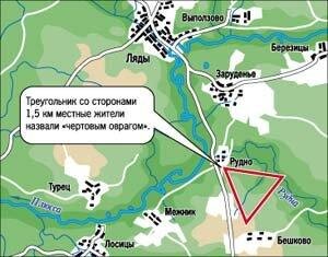 Как выглядит овраг на карте