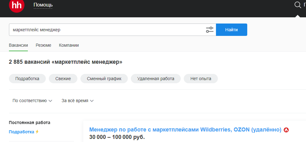 Уровень спроса на менеджеров маркетплейсов в апреле 2022 года