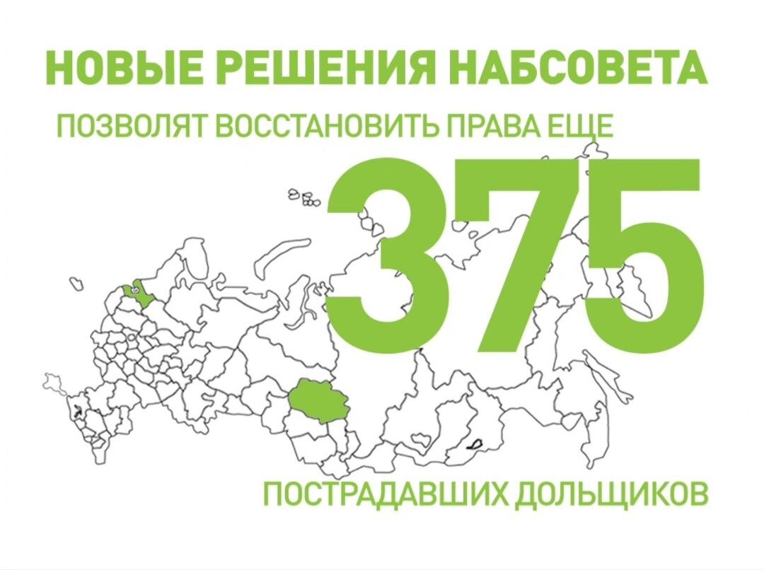Решения наблюдательного совета фонда развития территорий. Решения наблюдательного совета фонда развития территорий. Решения наблюдательного совета фонда развития территорий. Тимофеев константин петрович фонд развития территорий. Республика татарстан территории 2022.