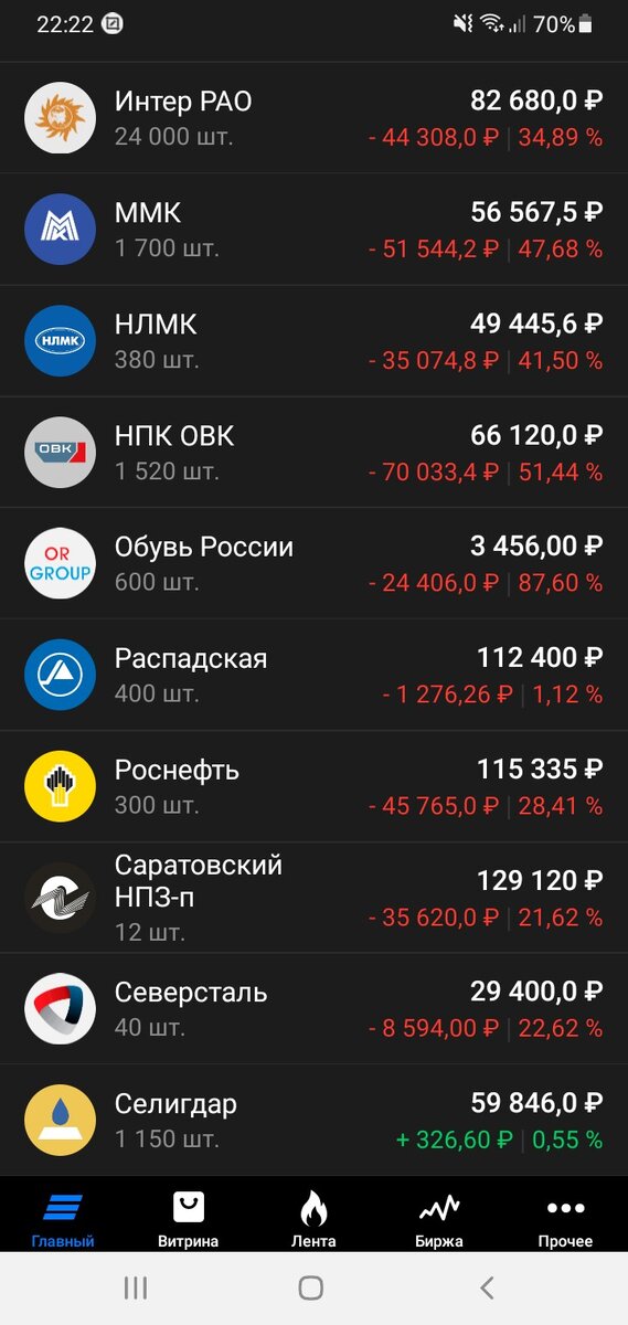 -1-2