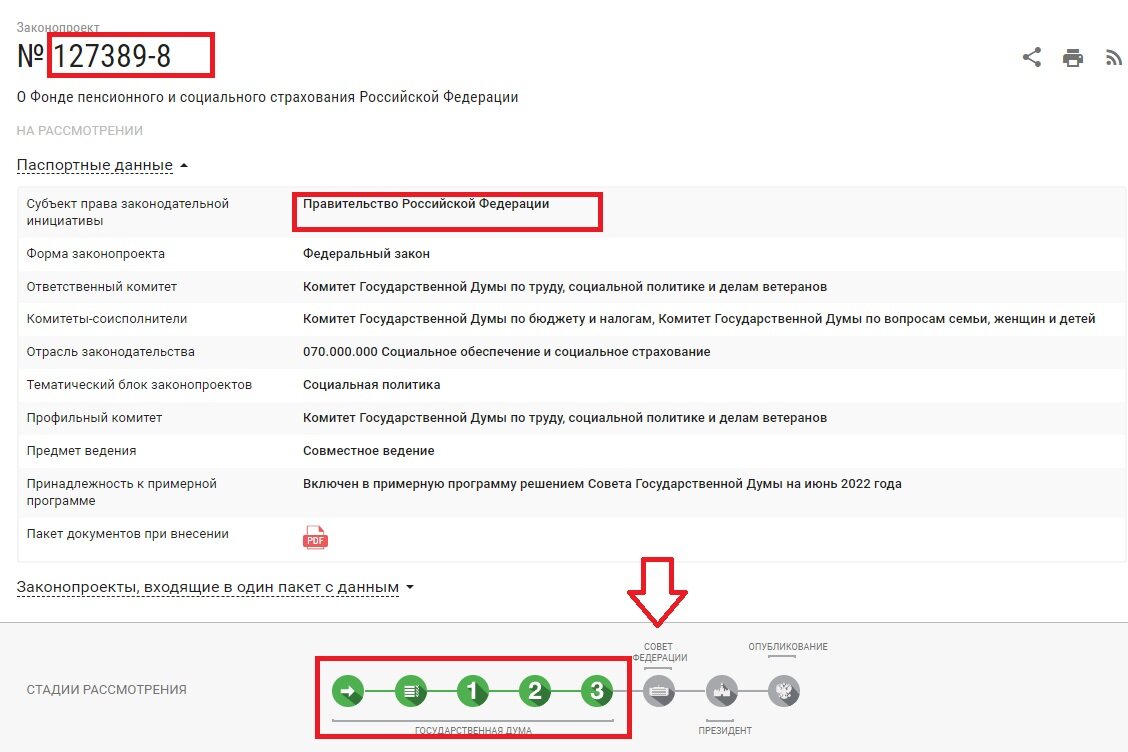 скриншот карточки законопроекта 127398-8 с сайта Государственной думы https://sozd.duma.gov.ru/bill/127389-8