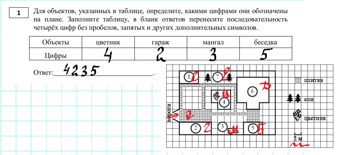 Задача план участка огэ