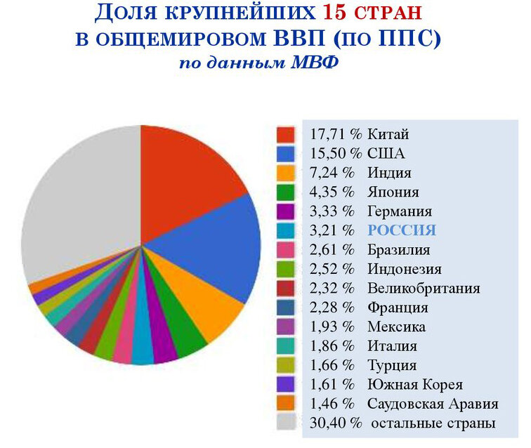 Яндекс. Картинки.