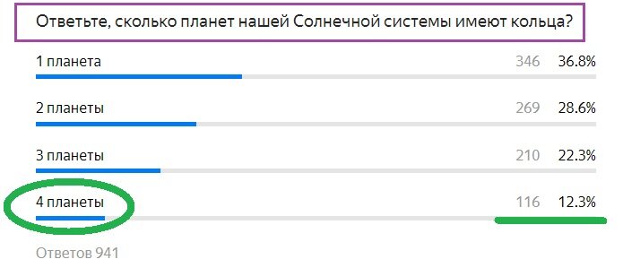 Вопрос с прошлого теста. Правильный ответ- 4 планеты