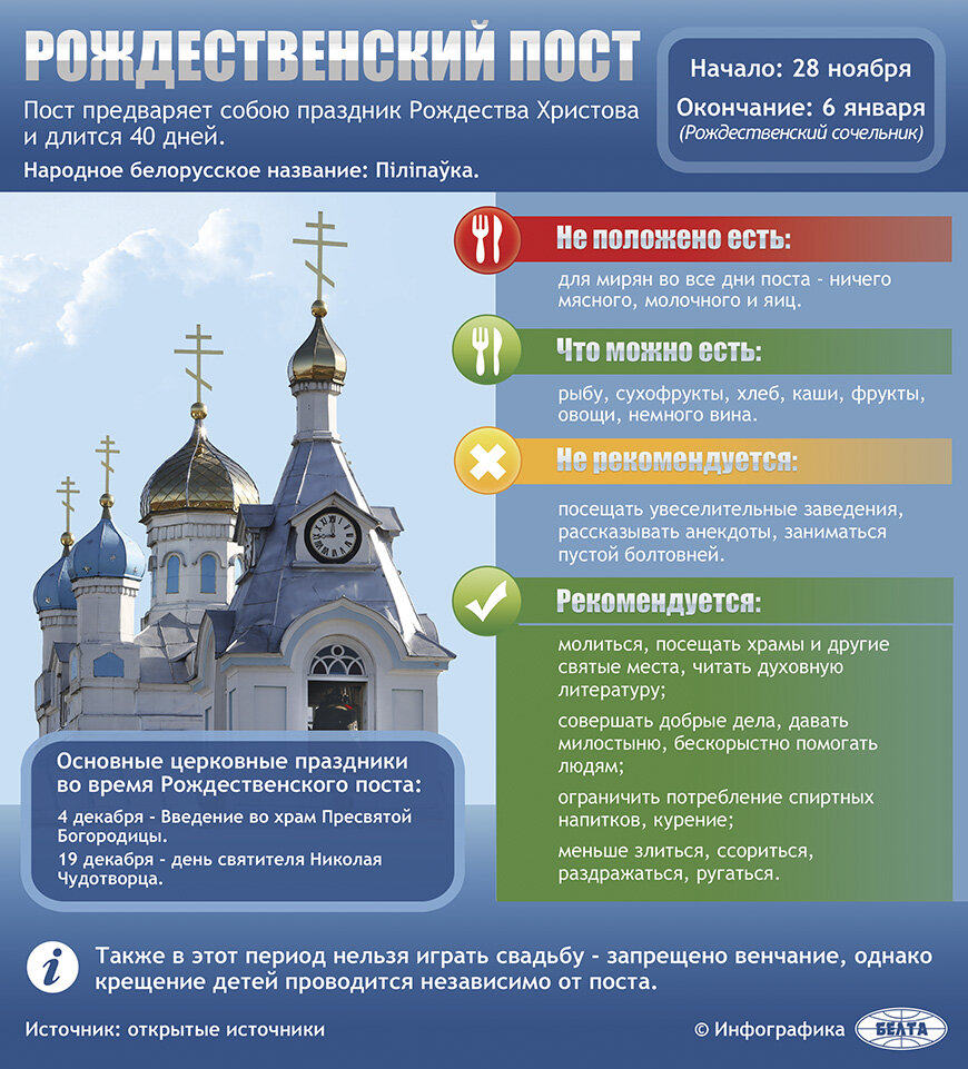 Рождественский пост число