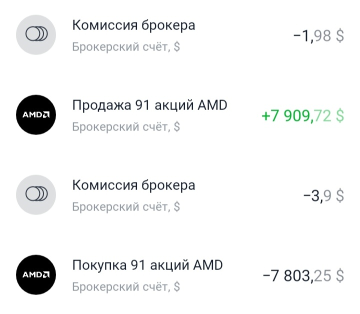 Сделки в 16.31-16.37