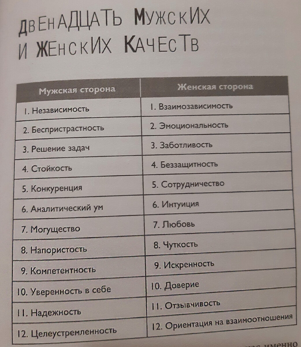 Как видите, они довольно "антонимичны"
