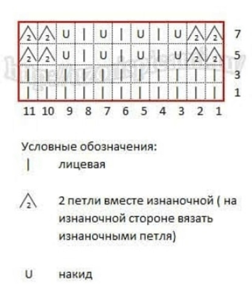 Так выглядит схема у автора 