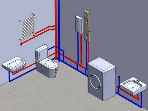 Коллекторная разводка труб водоснабжения в квартире