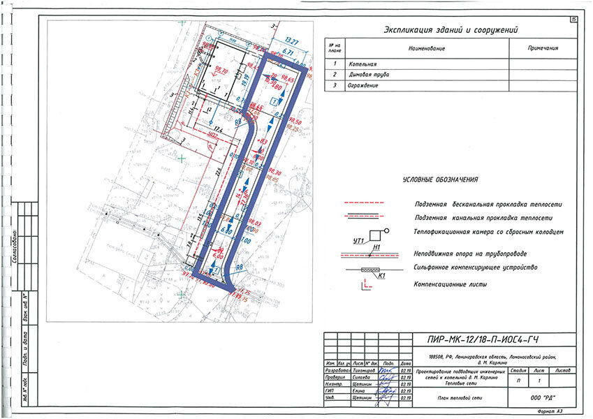 Проектирование подводящих инженерных сетей к котельной - план наружной сети