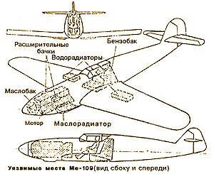 Источник https://www.airbase.ru