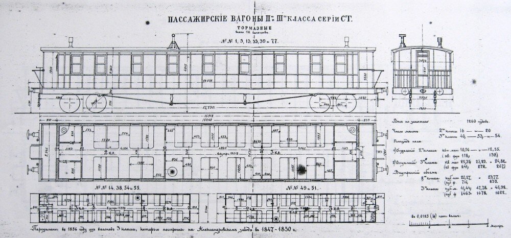 В поезде было 8 вагонов почтовый вагон и вагон ресторан решение схема к задаче