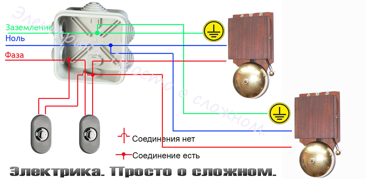 Инструкция по установке кнопки дверного звонка