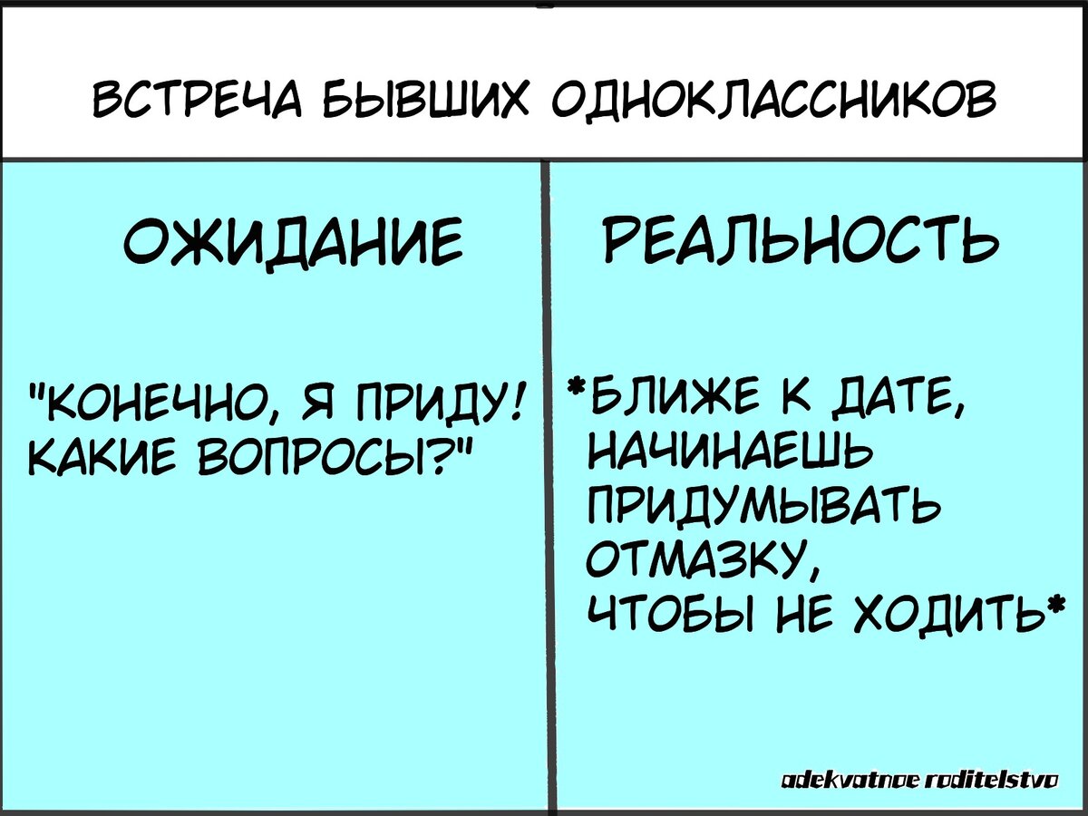 Встреча бывших одноклассников